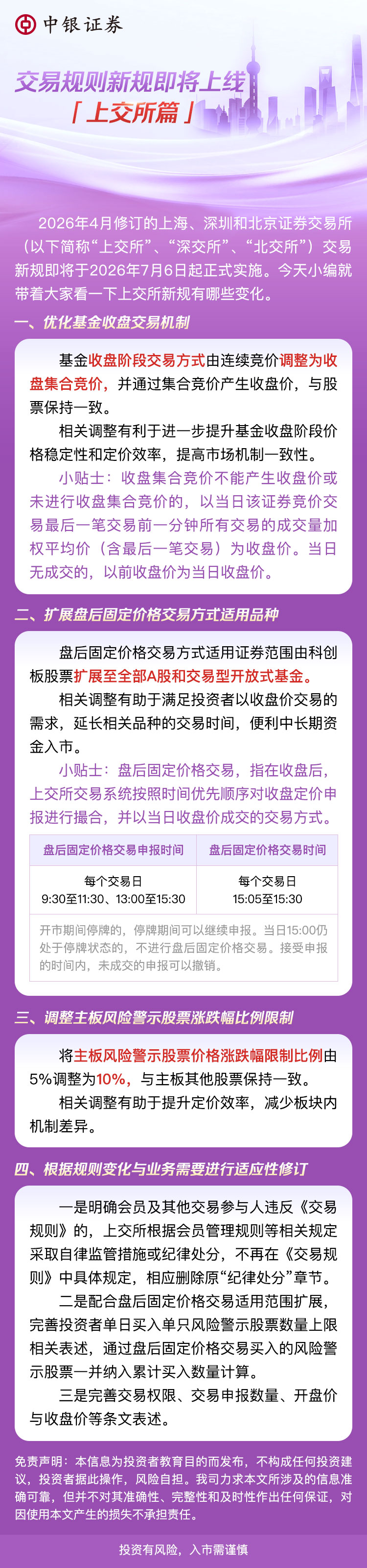 交易规则新规即将上线——上交所篇.jpg