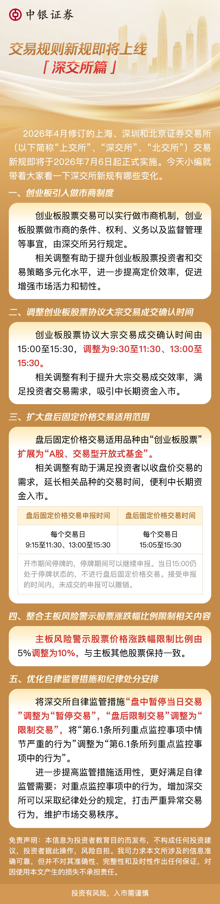 交易规则新规即将上线——深交所篇.jpg