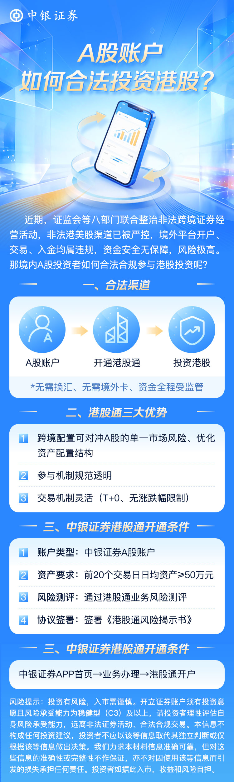 【中银伴你学】A股账户如何合法投资港股.jpg 【中银伴你学】A股账户如何合法投资港股.jpg